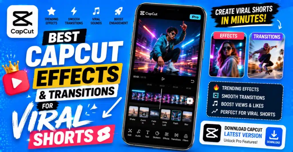 CapCut Effects and Transitions
