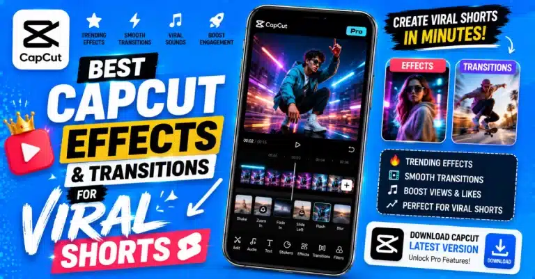 CapCut Effects and Transitions